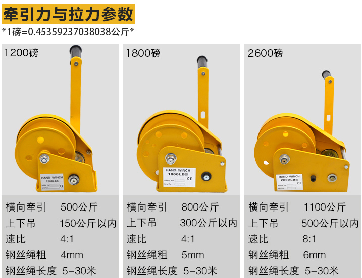 自锁式手摇绞盘